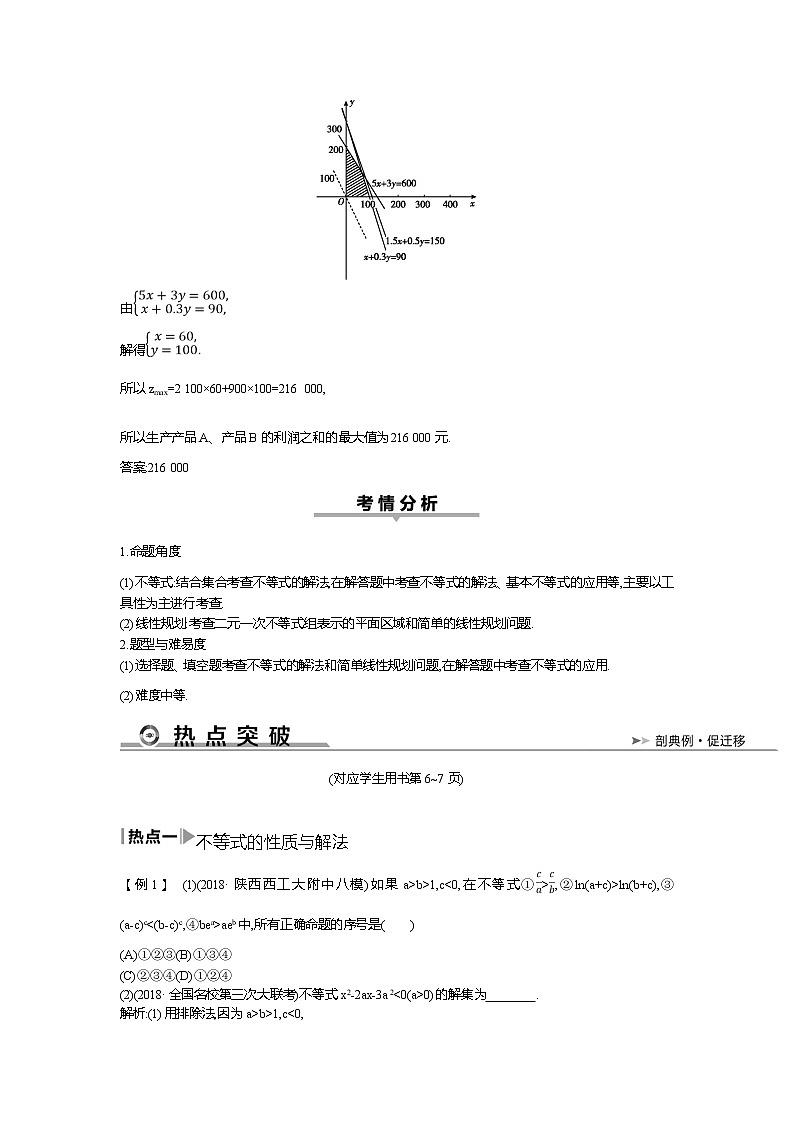 2019届高三文科数学二轮复习配套教案：第一篇专题一第3讲　不等式与线性规划第3页