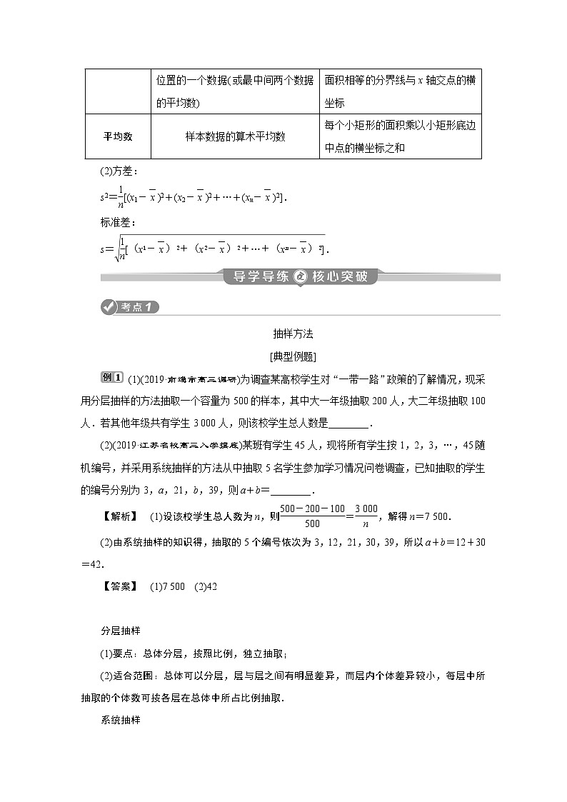2020江苏高考理科数学二轮讲义：专题六第2讲　统　计02