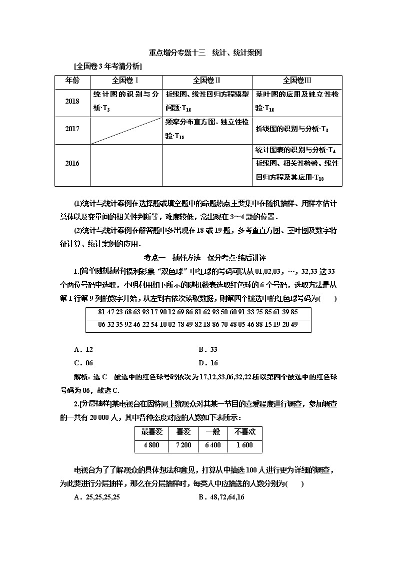 2019版二轮复习数学（理·普通生）通用版讲义：第一部分第二层级重点增分专题十三　统计、统计案例01