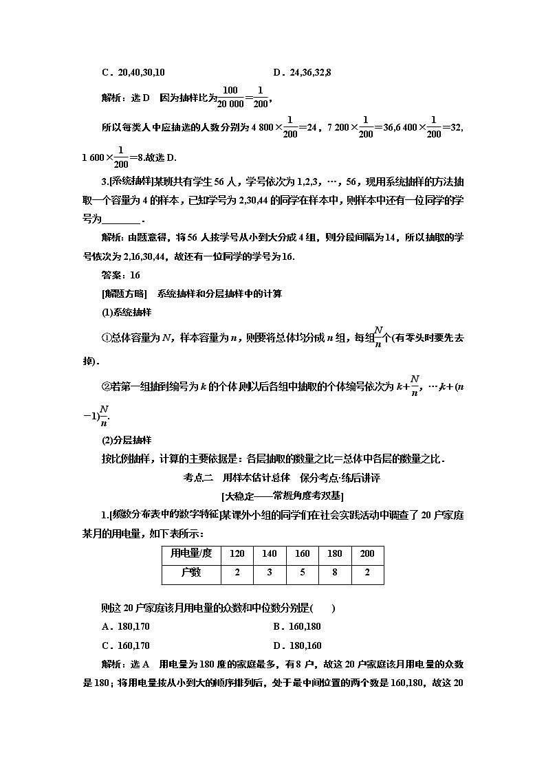 2019版二轮复习数学（理·普通生）通用版讲义：第一部分第二层级重点增分专题十三　统计、统计案例02