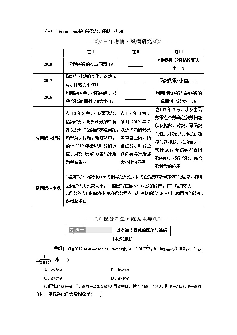 2019版二轮复习数学（理·重点生）通用版讲义：第一部分专题二基本初等函数、函数与方程第1页
