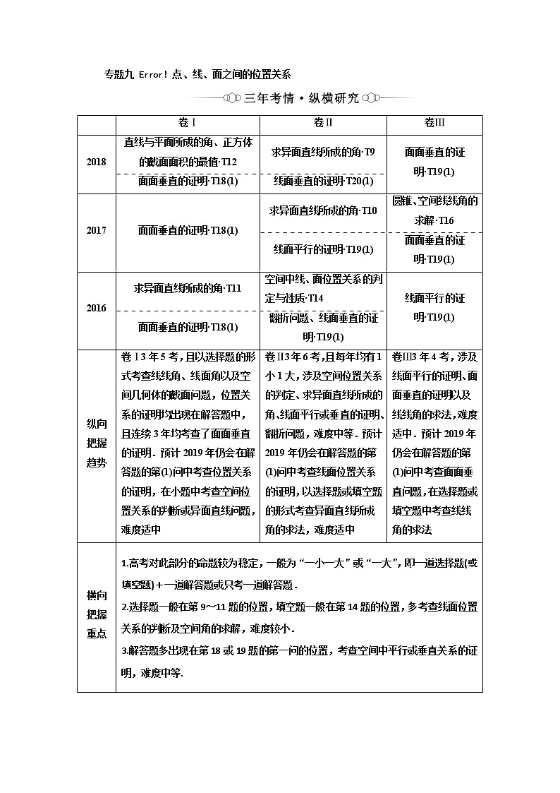 2019版二轮复习数学（理·重点生）通用版讲义：第一部分专题九点、线、面之间的位置关系01