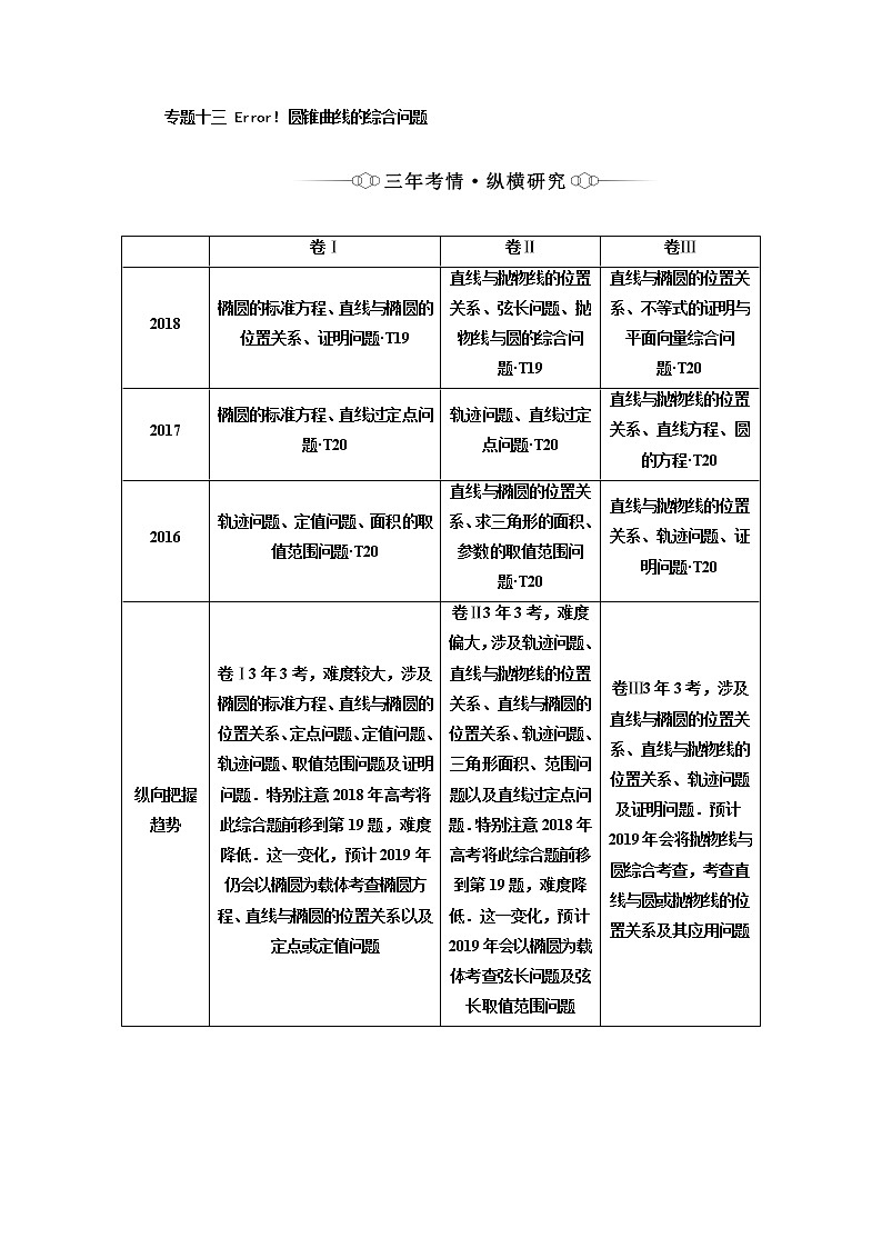 2019版二轮复习数学（理·重点生）通用版讲义：第一部分专题十三圆锥曲线的综合问题第1页