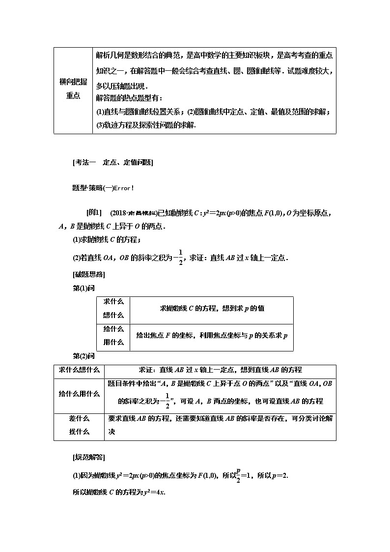 2019版二轮复习数学（理·重点生）通用版讲义：第一部分专题十三圆锥曲线的综合问题第2页