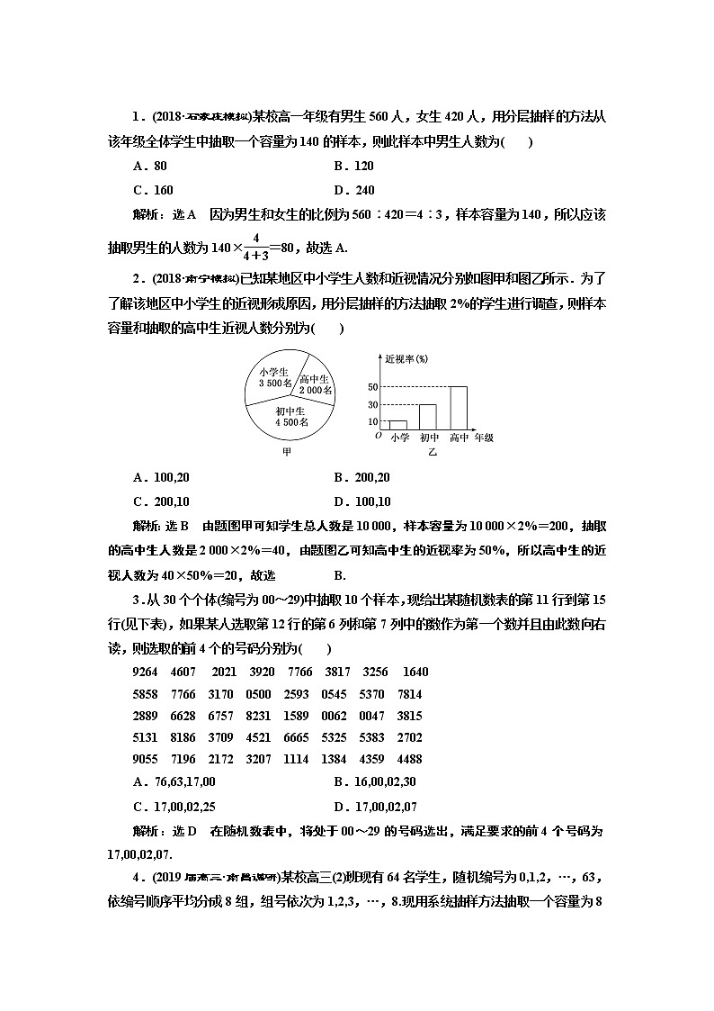 2019版二轮复习数学（理·重点生）通用版讲义：第一部分专题十五统计、统计案例第2页