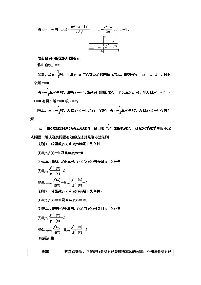 2019版二轮复习数学（理·重点生）通用版讲义：第一部分专题四第二课时　“导数与函数的零点问题”考法面面观第3页