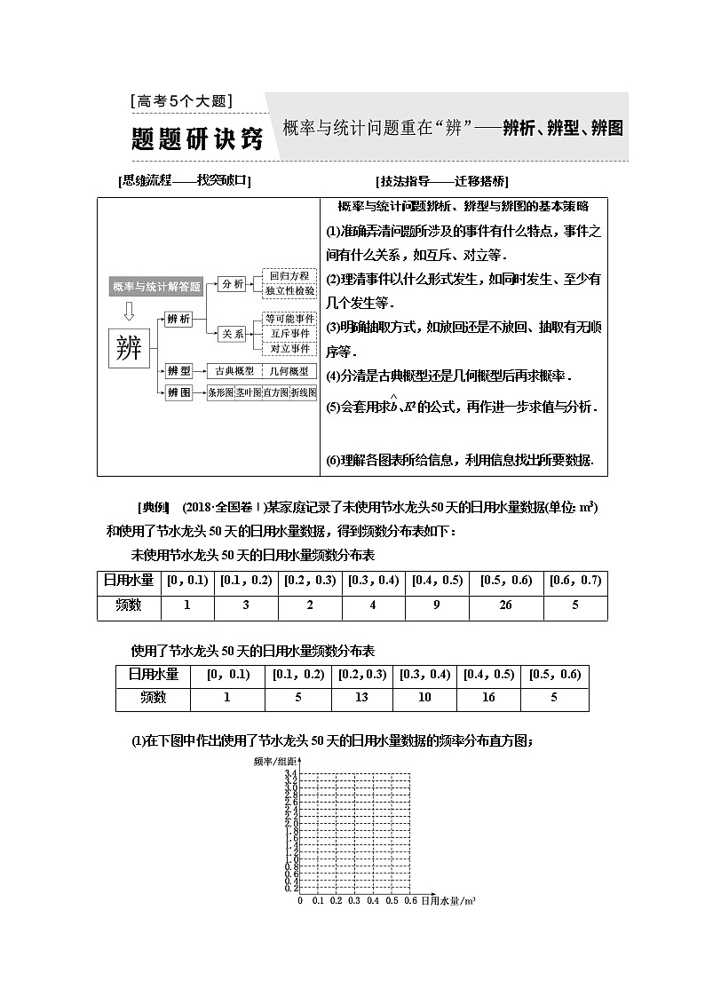 2019版二轮复习数学（文）通用版讲义：第一部分第二层级高考5个大题题题研诀窍概率与统计问题重在“辨”——辨析、辨型、辨图第1页