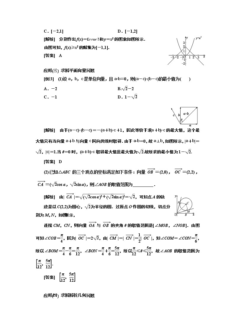 2019版二轮复习数学（文）通用版讲义：第二部分备考技法专题一解题常用8术系统归纳——串一串方法03