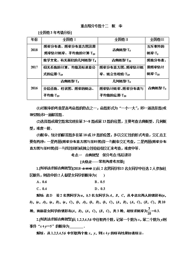 2019版二轮复习数学（文）通用版讲义：第一部分第二层级重点增分专题十二　概　率第1页