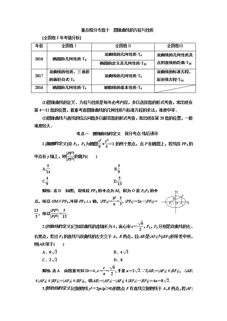 2019版二轮复习数学（文）通用版讲义：第一部分第二层级重点增分专题十　圆锥曲线的方程与性质第1页