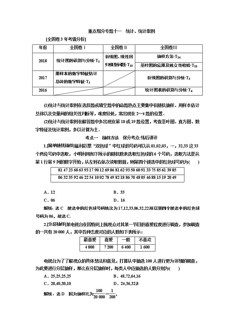 2019版二轮复习数学（文）通用版讲义：第一部分第二层级重点增分专题十一　统计、统计案例01