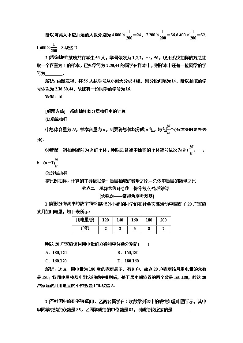 2019版二轮复习数学（文）通用版讲义：第一部分第二层级重点增分专题十一　统计、统计案例02