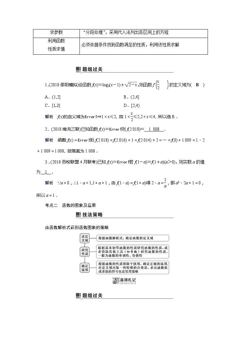 2019版高中数学二轮复习教师用书：专题八第1讲　小题考法——函数的图象与性质第3页