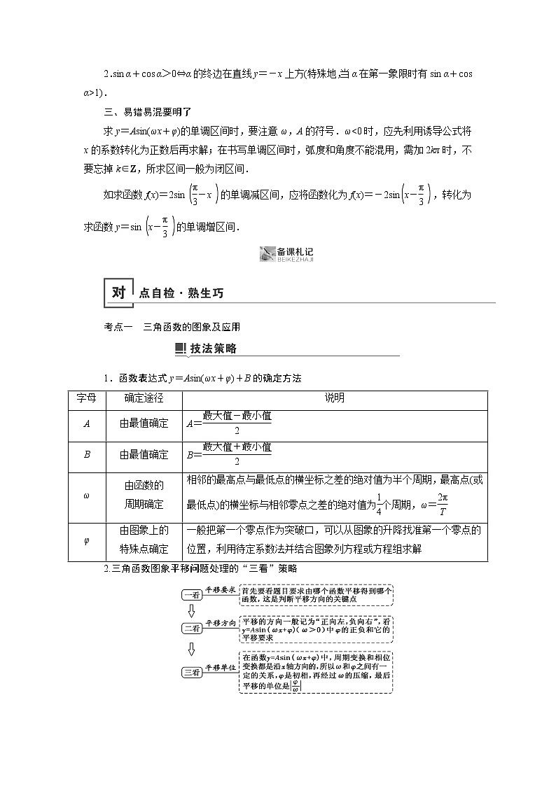 2019版高中数学二轮复习教师用书：专题二第1讲　小题考法——三角函数的图象与性质02