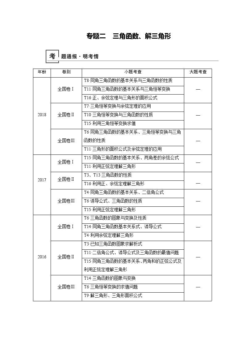 2019版高中数学二轮复习教师用书：专题二　三角函数、解三角形01