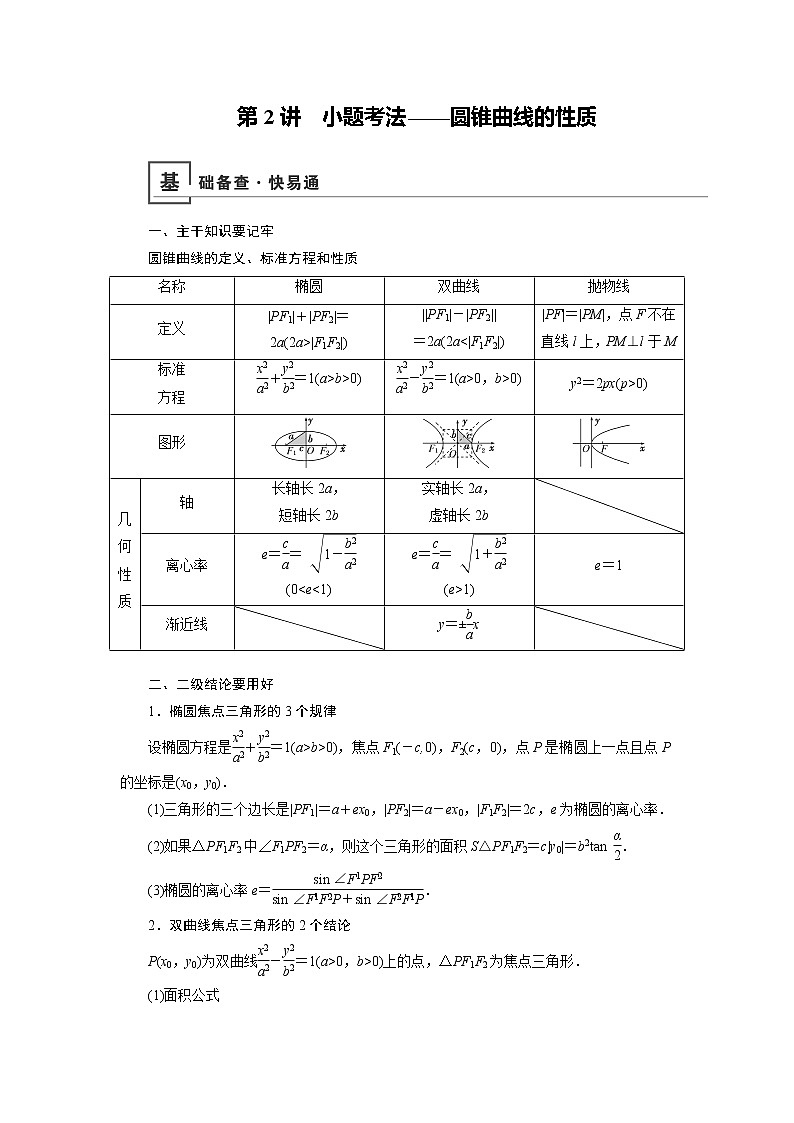 2019版高中数学二轮复习教师用书：专题七第2讲　小题考法——圆锥曲线的性质01