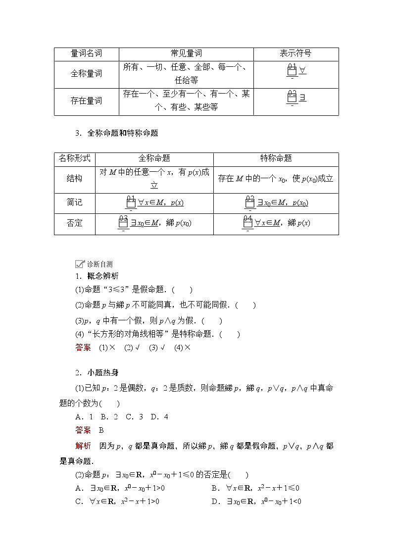 2020年高考数学理科一轮复习讲义：第1章集合与常用逻辑用语第3讲02