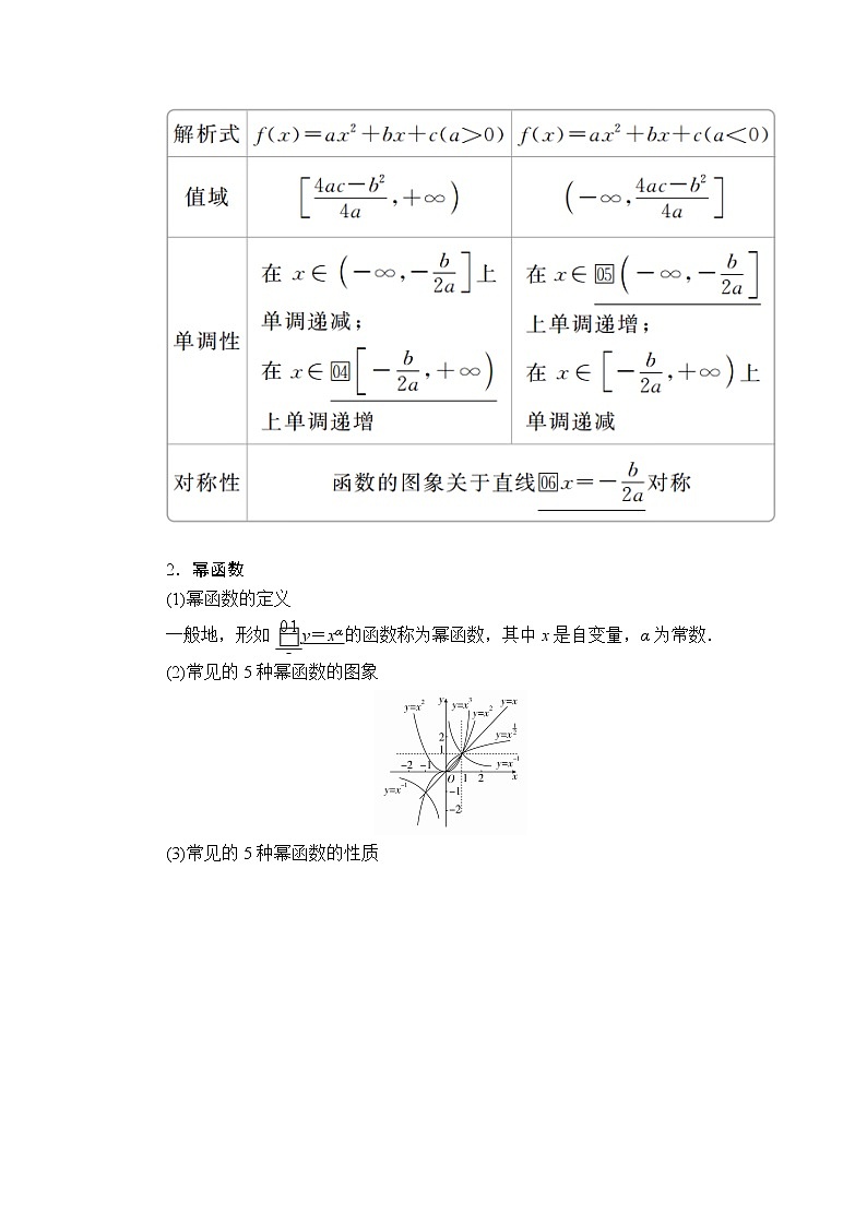 2020年高考数学理科一轮复习讲义：第2章函数、导数及其应用第4讲02