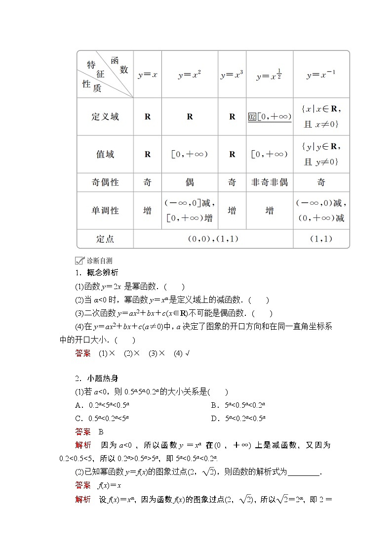 2020年高考数学理科一轮复习讲义：第2章函数、导数及其应用第4讲03