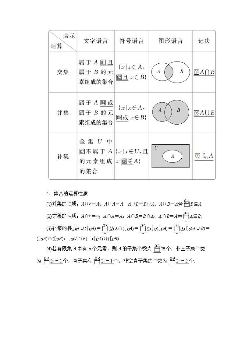 2020年高考数学理科一轮复习讲义：第1章集合与常用逻辑用语第1讲03