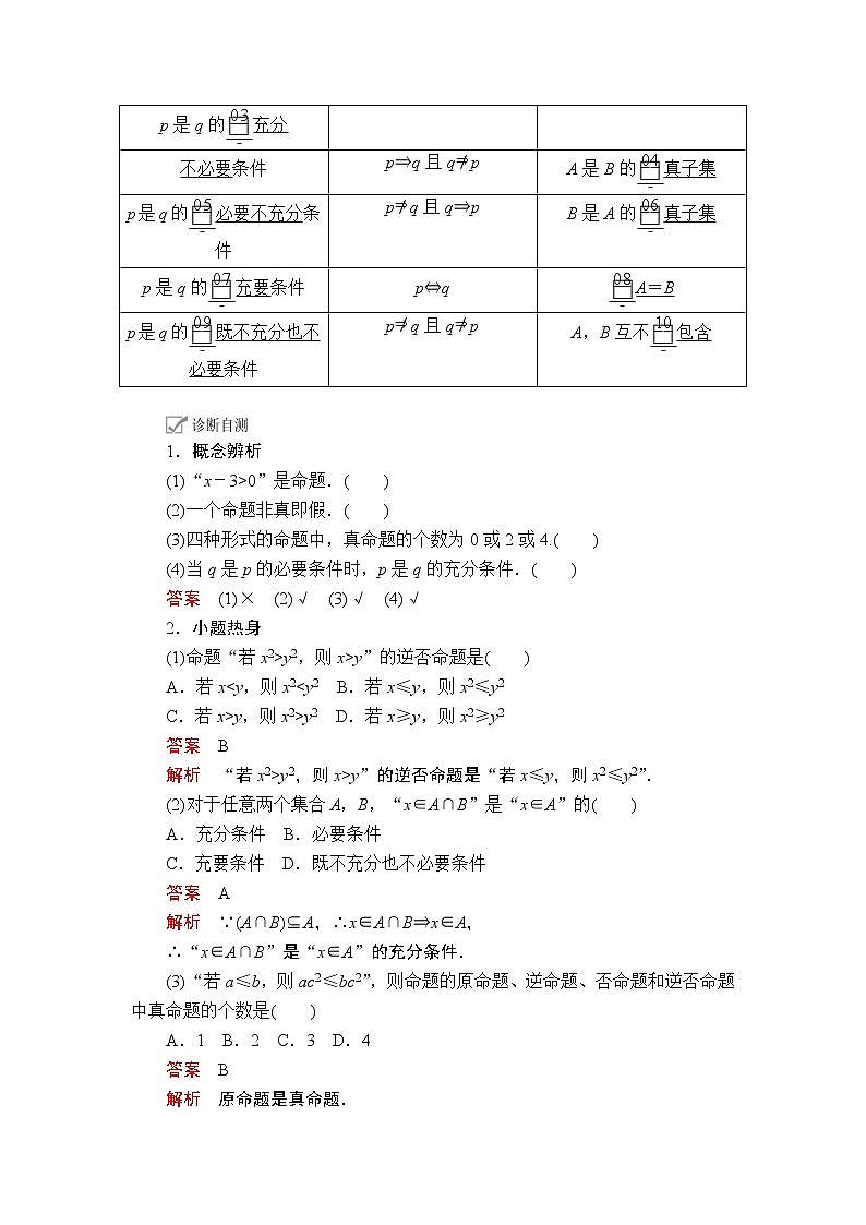 2020年高考数学理科一轮复习讲义：第1章集合与常用逻辑用语第2讲02