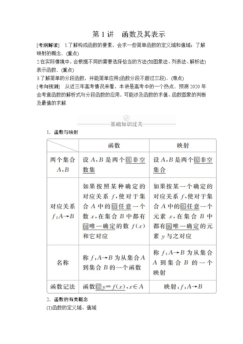 2020年高考数学理科一轮复习讲义：第2章函数、导数及其应用第1讲01