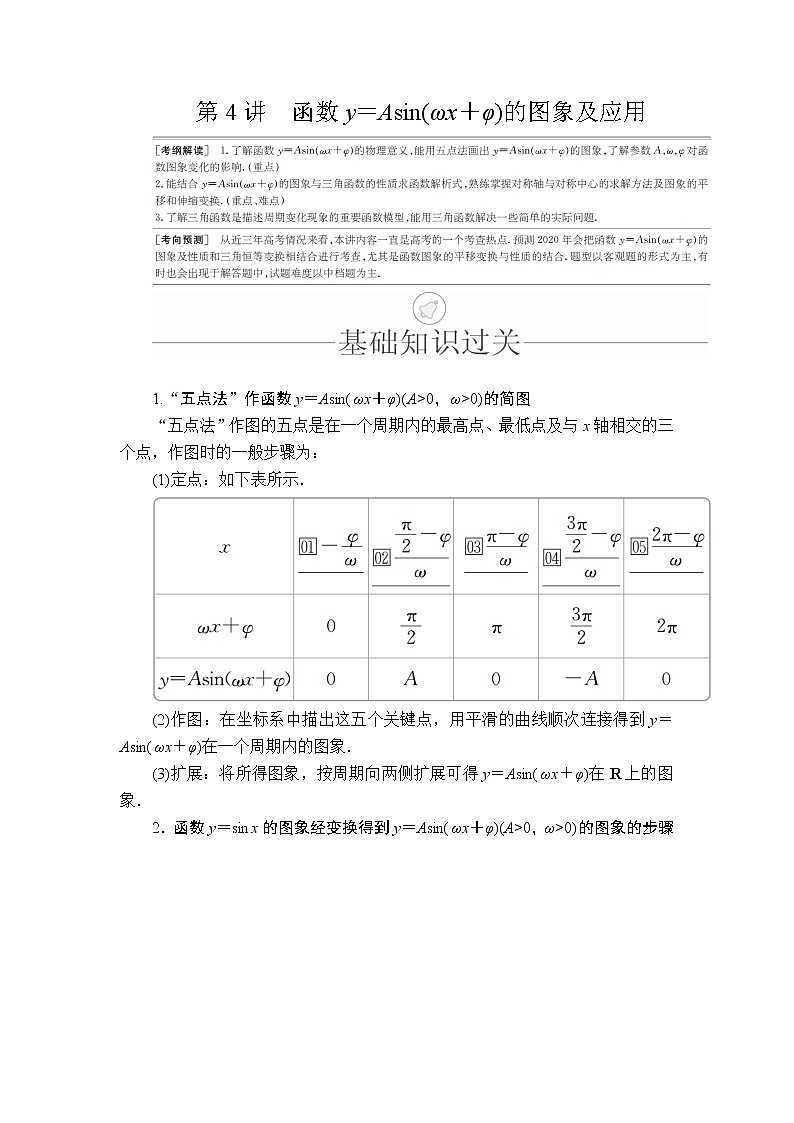 2020年高考数学理科一轮复习讲义：第3章三角函数、解三角形第4讲01
