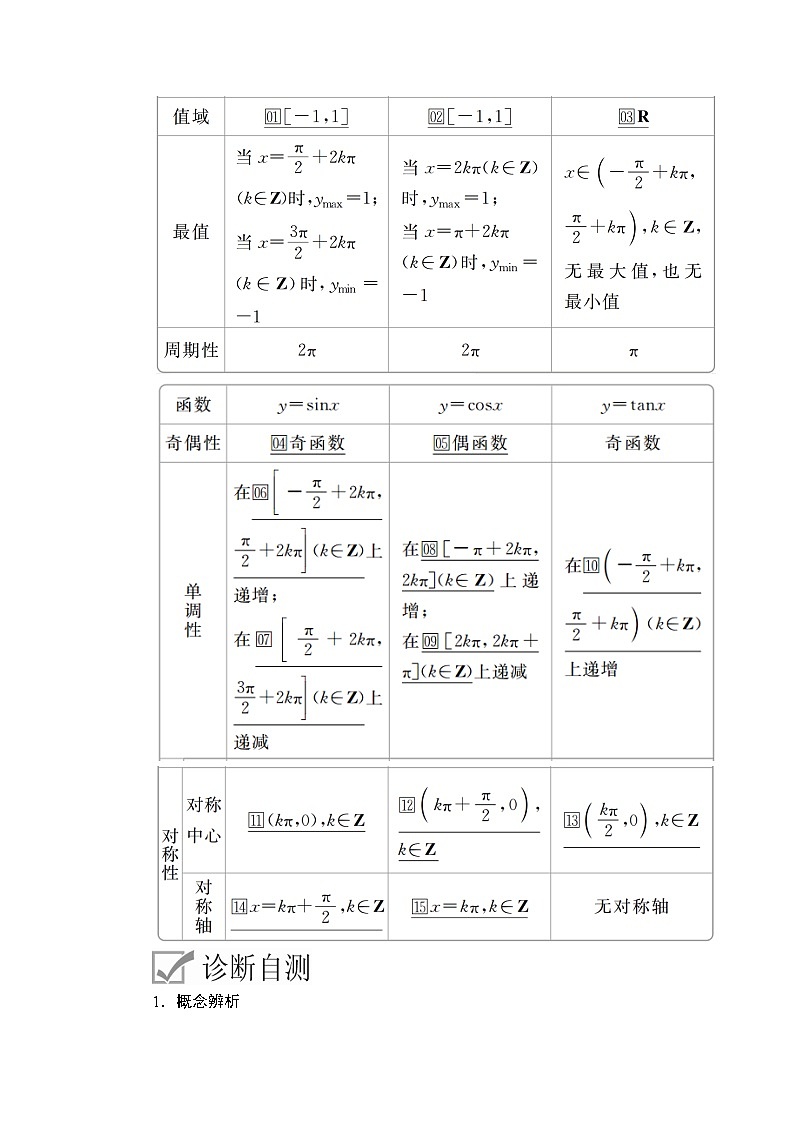 2020年高考数学理科一轮复习讲义：第3章三角函数、解三角形第3讲02