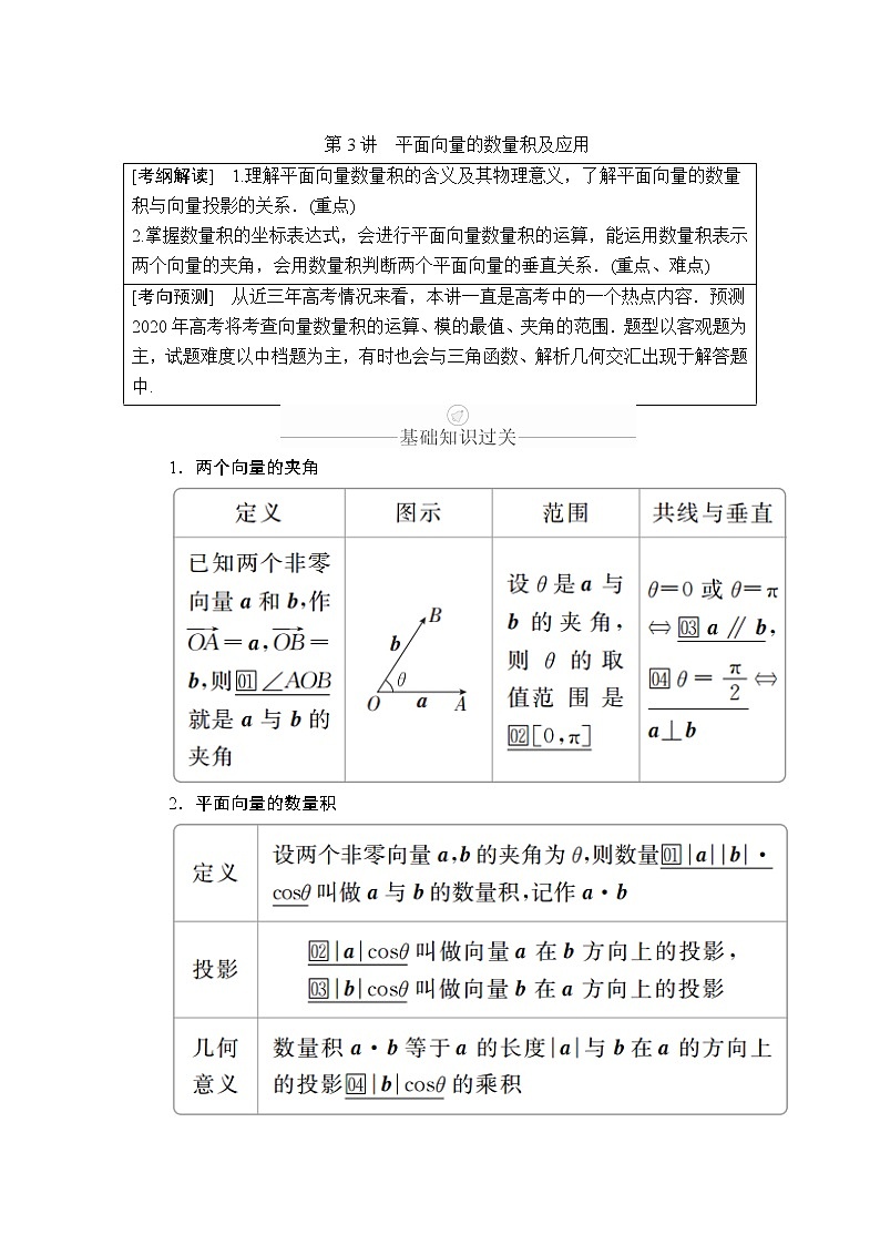 2020年高考数学理科一轮复习讲义：第4章平面向量第3讲01