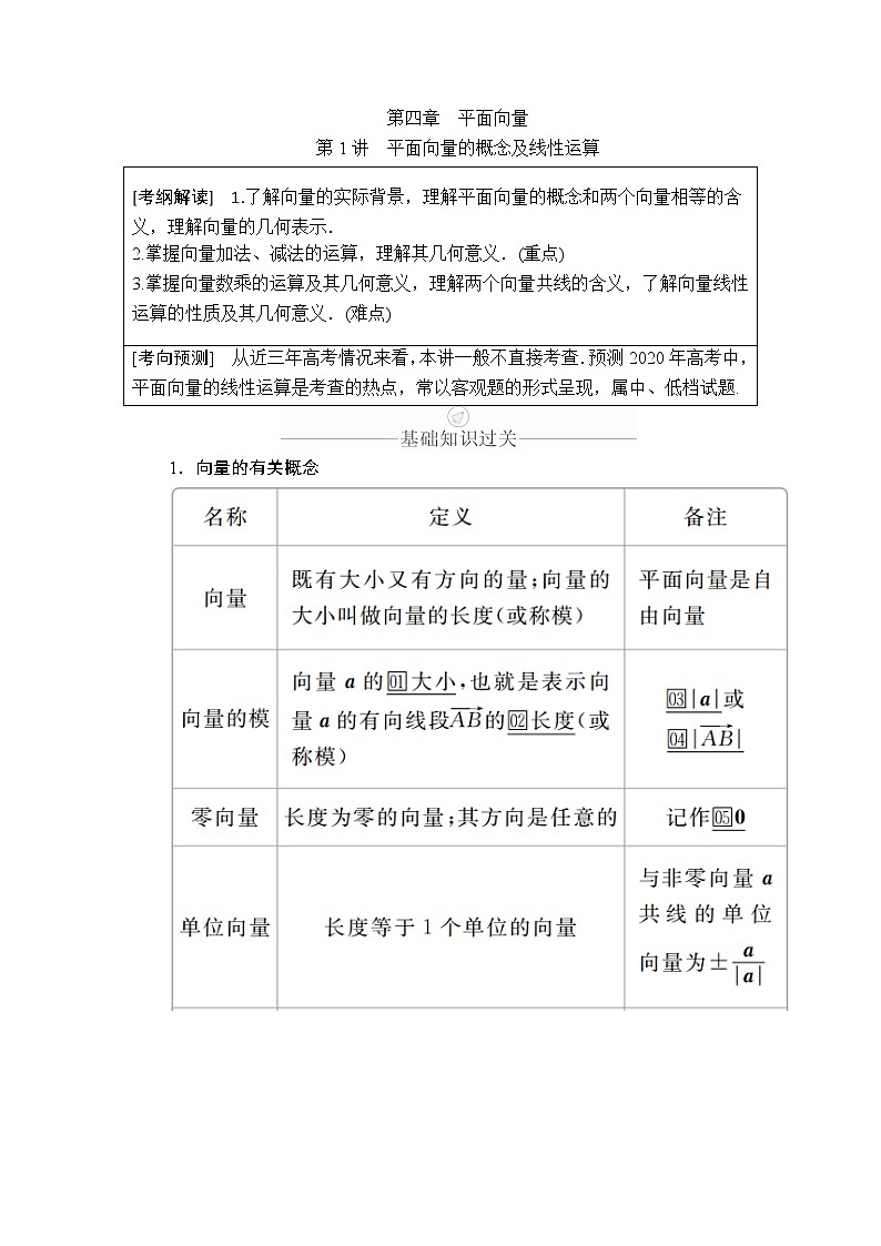 2020年高考数学理科一轮复习讲义：第4章平面向量第1讲01