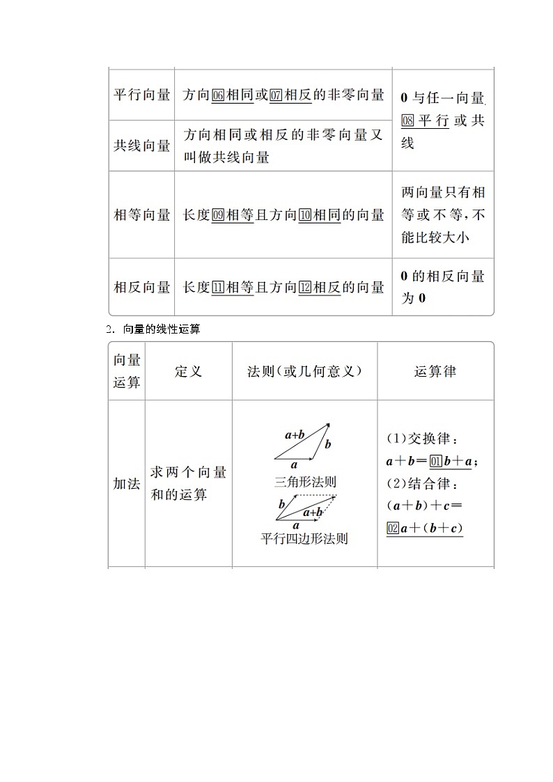 2020年高考数学理科一轮复习讲义：第4章平面向量第1讲02