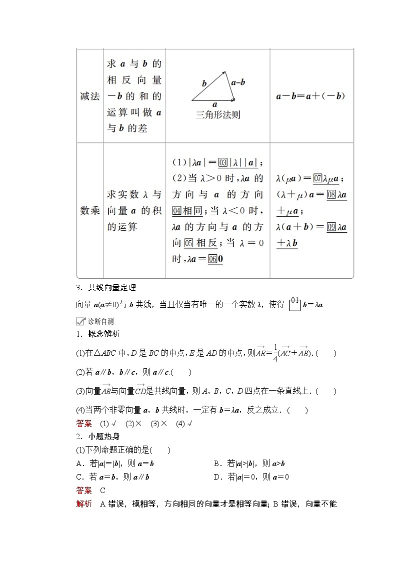 2020年高考数学理科一轮复习讲义：第4章平面向量第1讲03