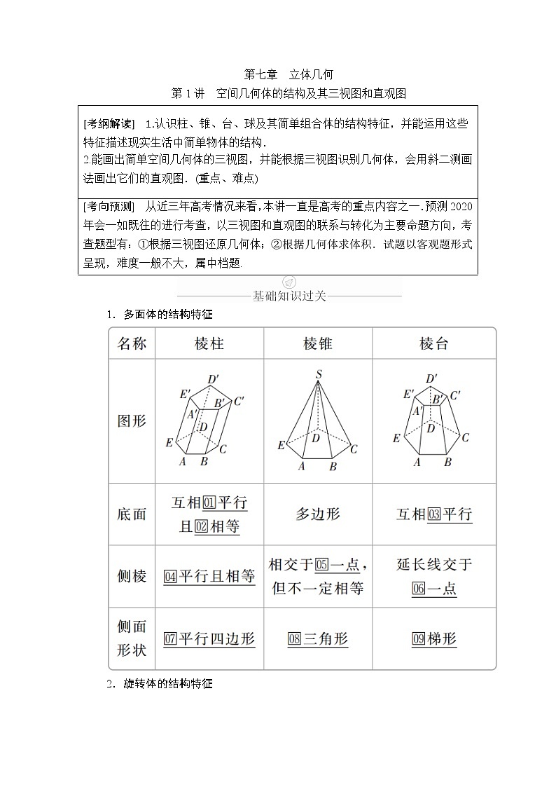 2020年高考数学理科一轮复习讲义：第7章立体几何第1讲01