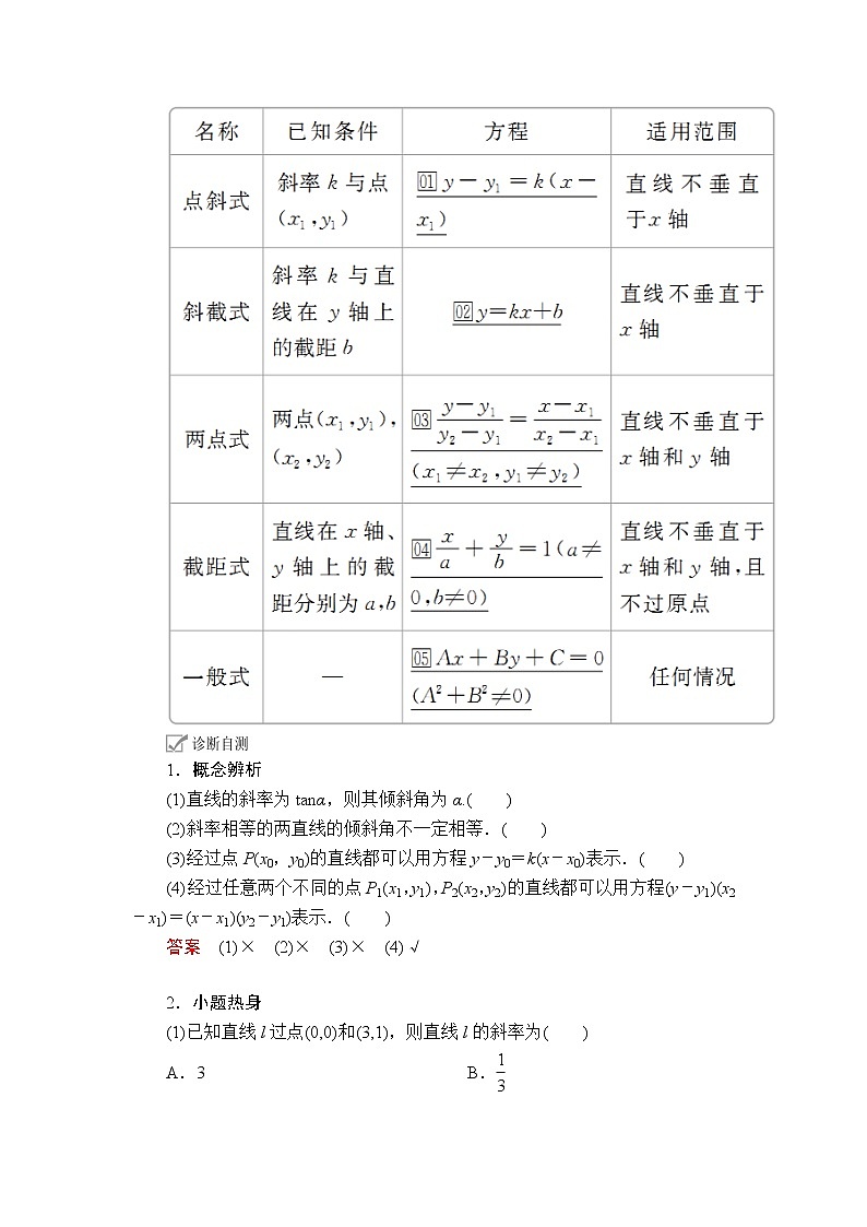 2020年高考数学理科一轮复习讲义：第8章平面解析几何第1讲02