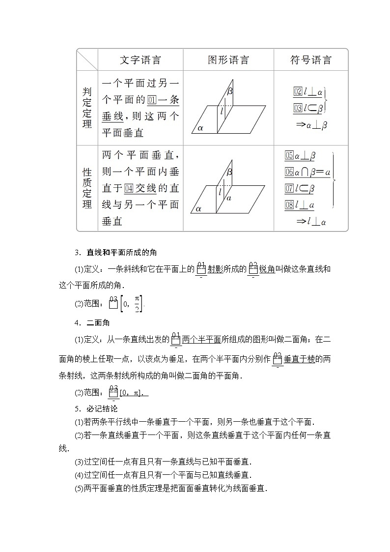 2020年高考数学理科一轮复习讲义：第7章立体几何第5讲02