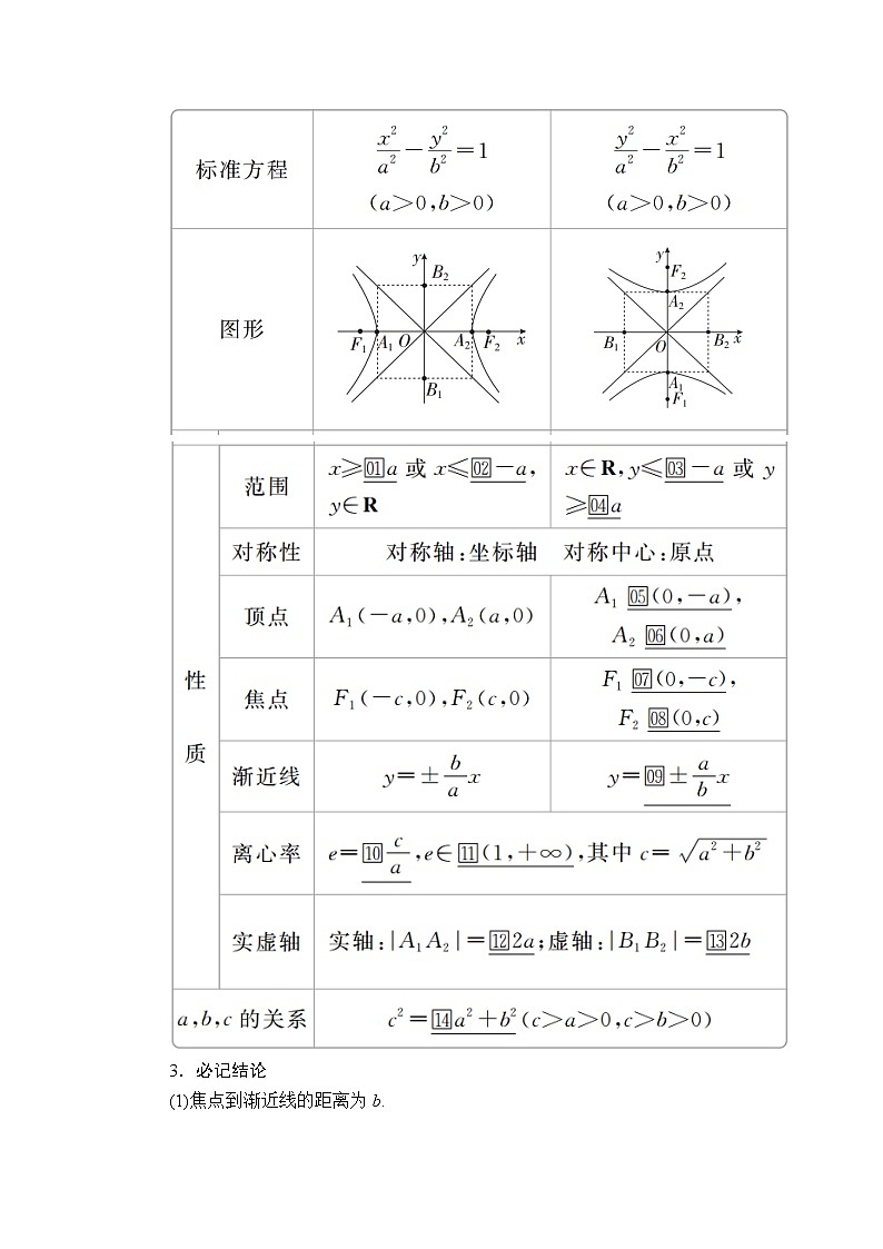 2020年高考数学理科一轮复习讲义：第8章平面解析几何第6讲第2页