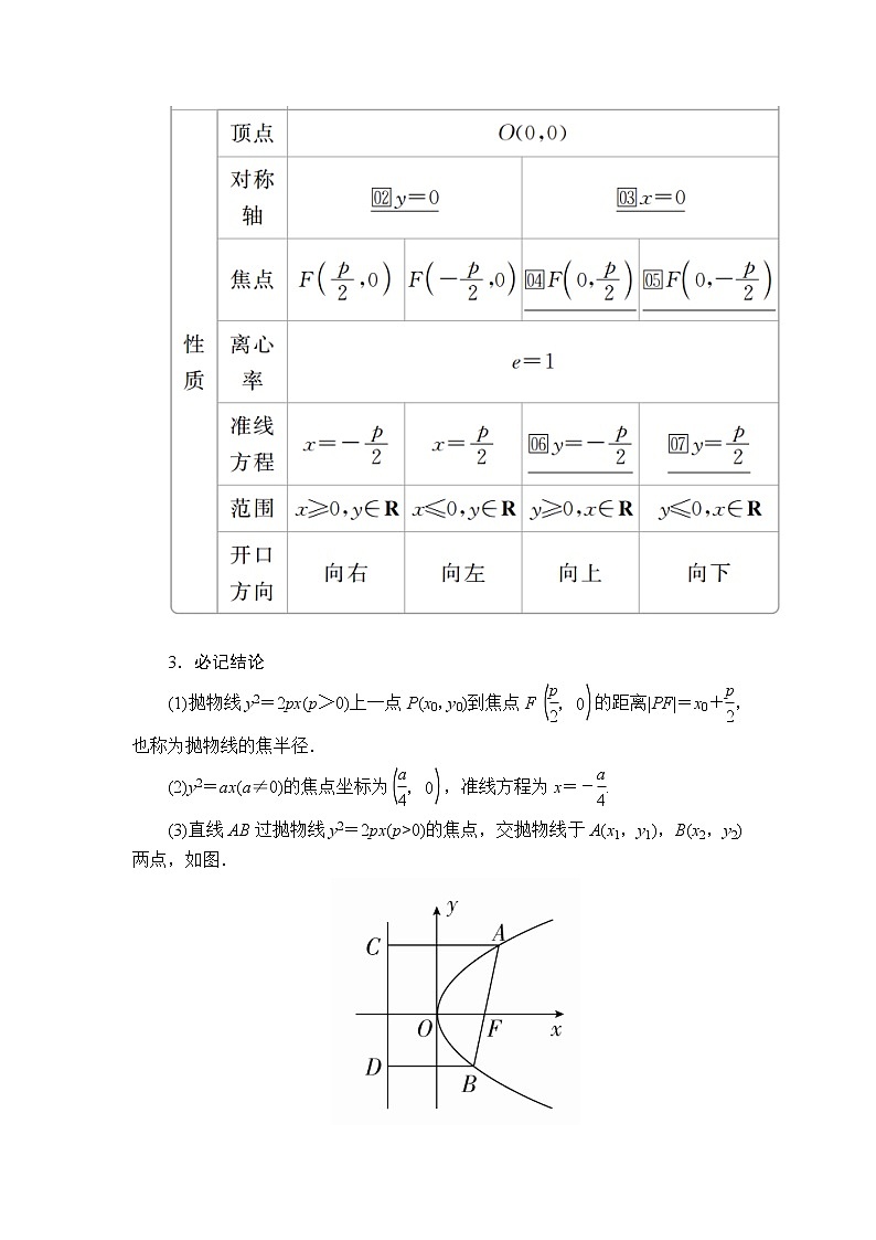 2020年高考数学理科一轮复习讲义：第8章平面解析几何第7讲02