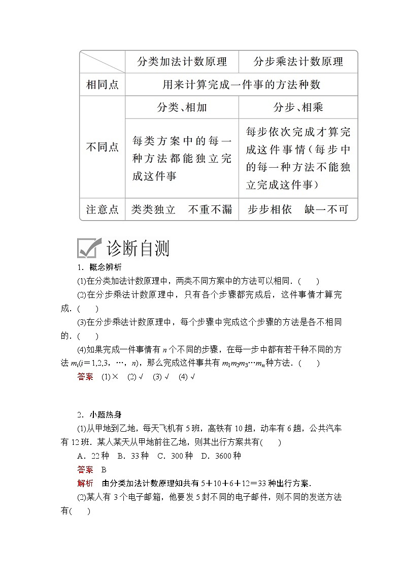 2020年高考数学理科一轮复习讲义：第10章计数原理、概率、随机变量及其分布第1讲第2页