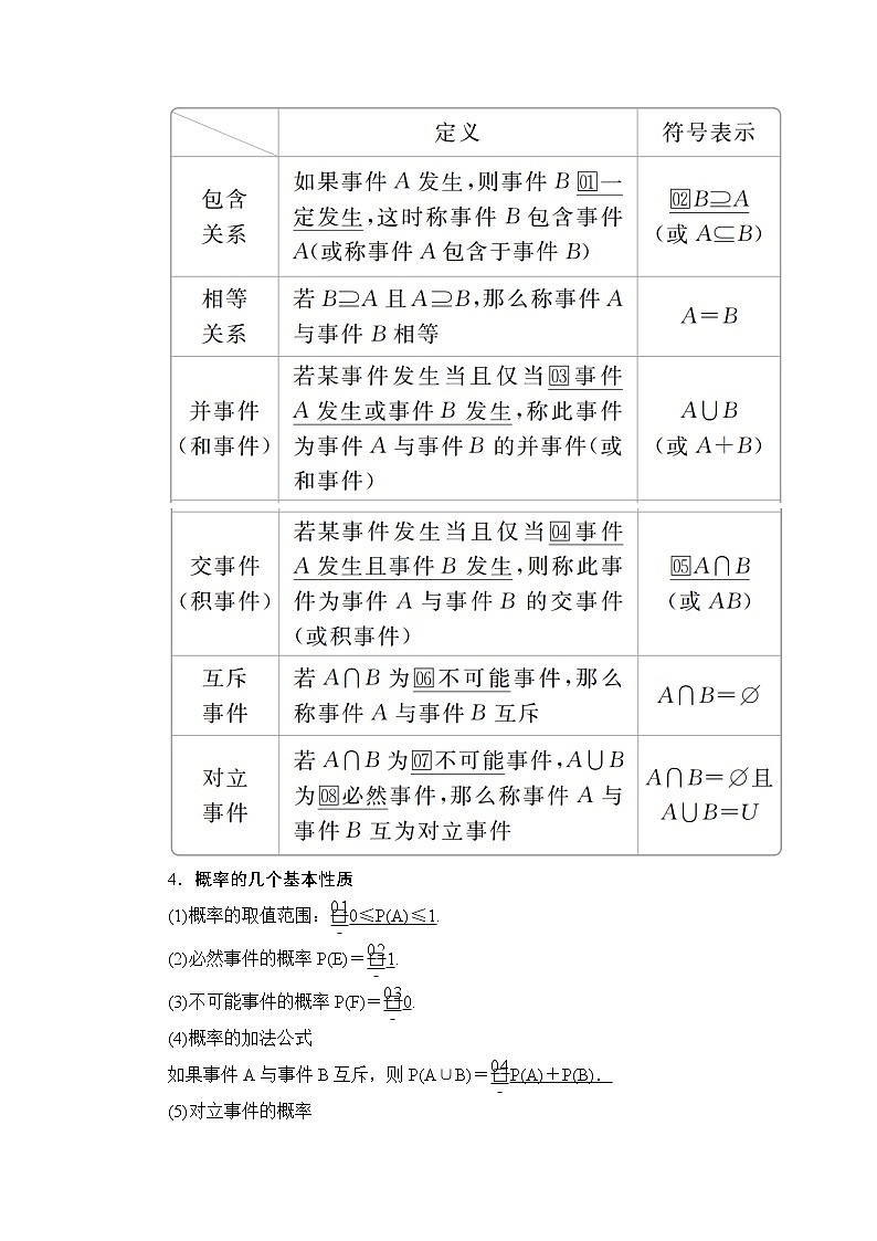 2020年高考数学理科一轮复习讲义：第10章计数原理、概率、随机变量及其分布第4讲02