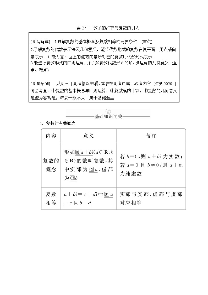 2020年高考数学理科一轮复习讲义：第11章算法复数推理与证明第2讲01