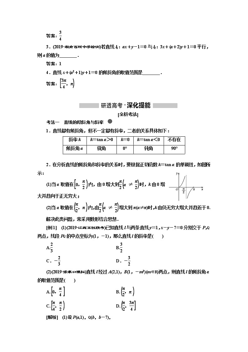 2020版高考新创新一轮复习数学新课改省份专用讲义：第八章第一节　直线与方程02
