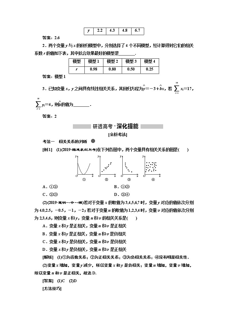 2020版高考新创新一轮复习数学新课改省份专用讲义：第九章第二节　变量的相关性与统计案例02