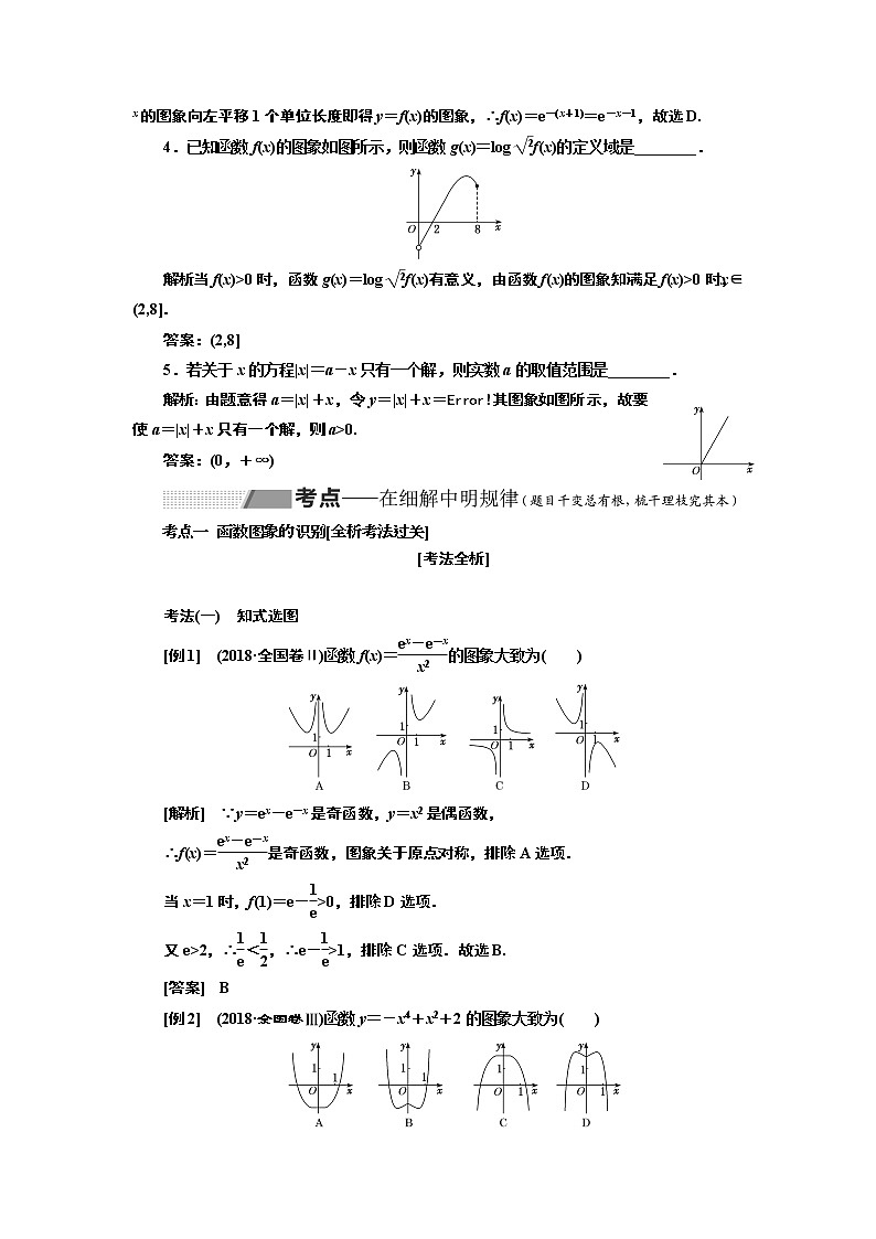 2020版新设计一轮复习数学（理）通用版讲义：第二章第四节函数的图象03