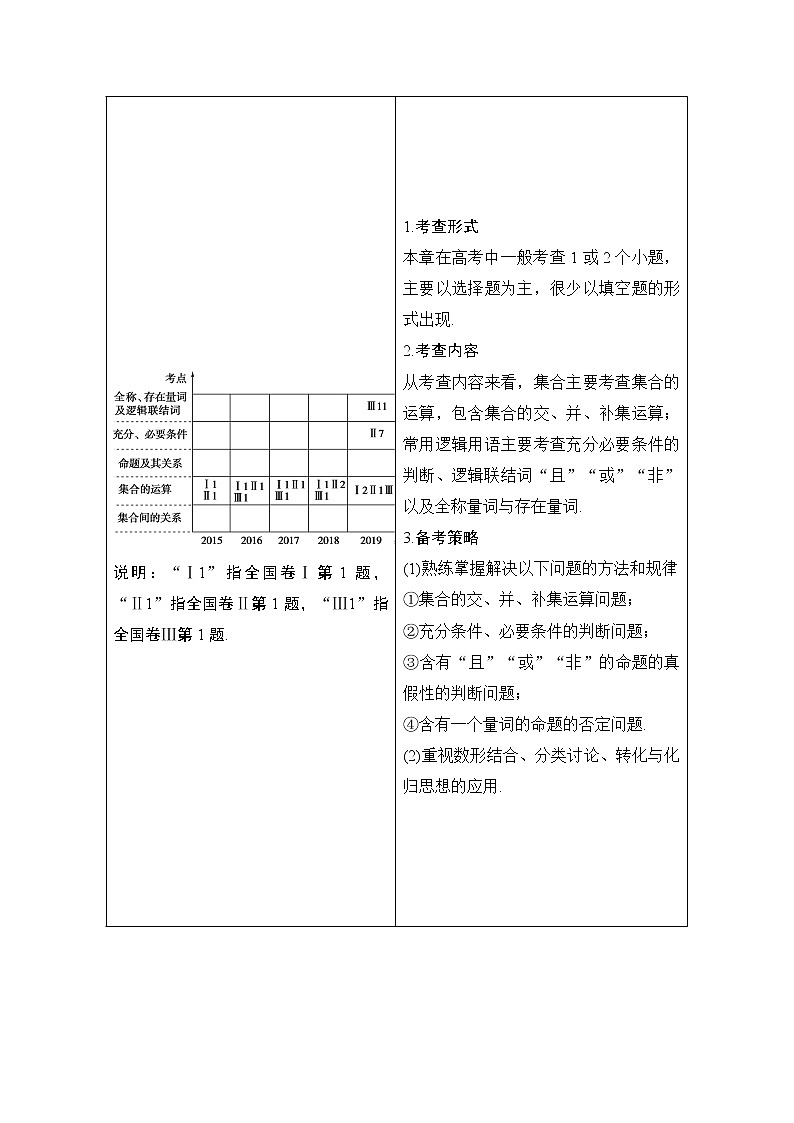 2021高三数学北师大版（文）一轮教师用书：第1章第1节　集合02