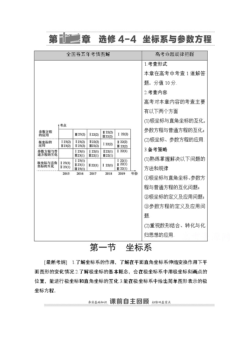 2021高三数学北师大版（文）一轮教师用书：第12章第1节　坐标系01