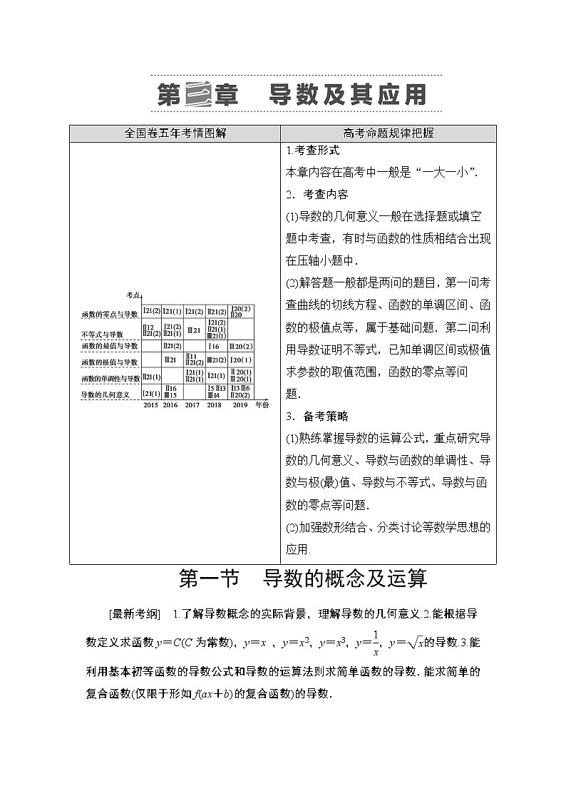 2021高三数学北师大版（理）一轮教师用书：第3章第1节导数的概念及运算第1页