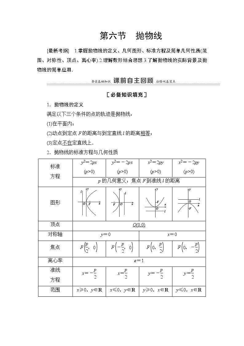 2021高三数学北师大版（理）一轮教师用书：第9章第6节抛物线第1页