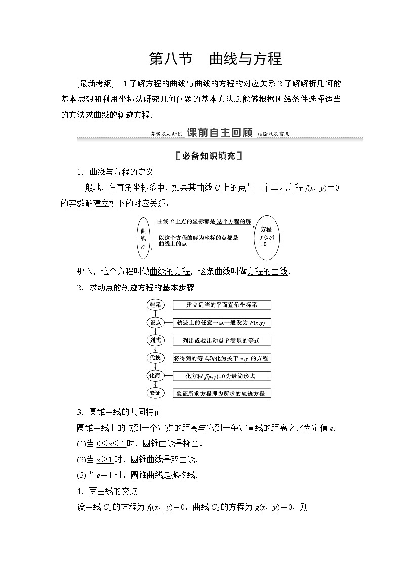 2021高三数学北师大版（理）一轮教师用书：第9章第8节曲线与方程01