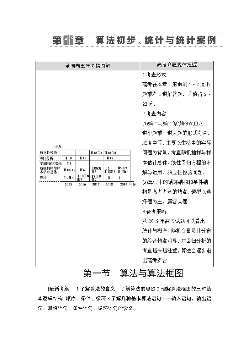 2021高三数学北师大版（理）一轮教师用书：第10章第1节算法与算法框图01