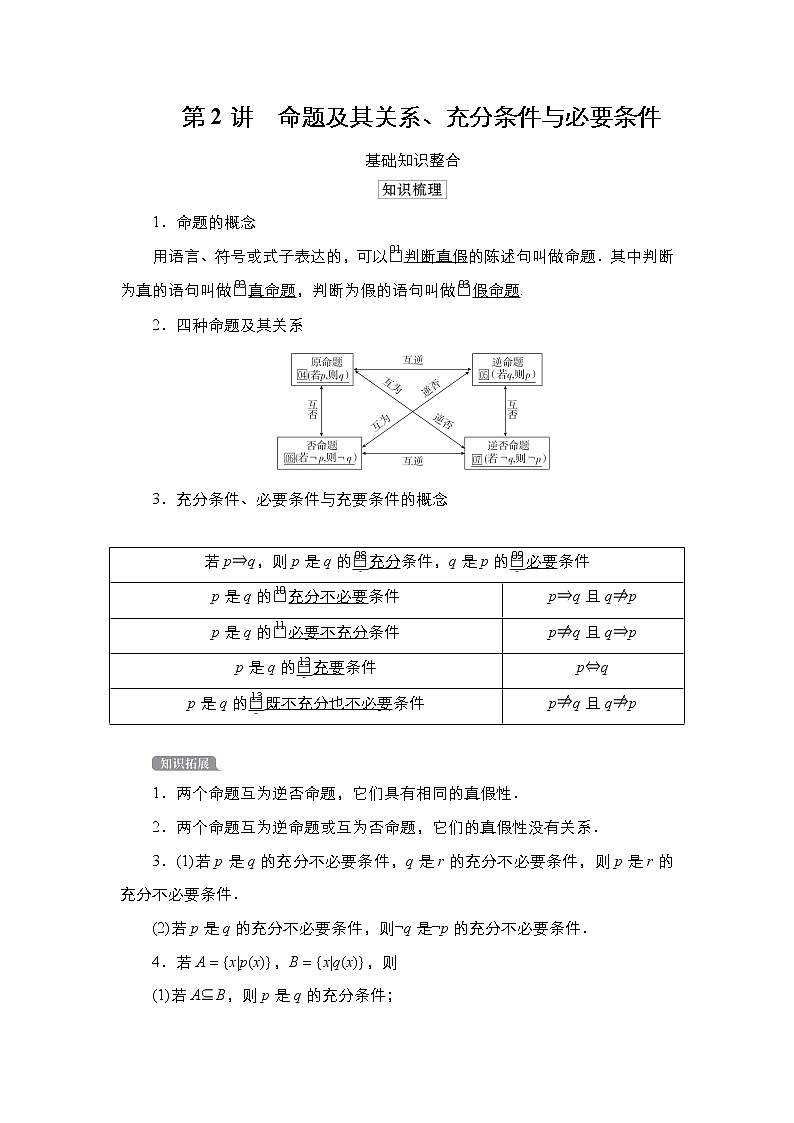 2021高三人教B版数学一轮（经典版）教师用书：第1章第2讲　命题及其关系、充分条件与必要条件01